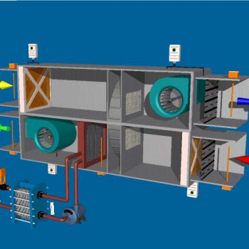 Energy recovery wheel AHU