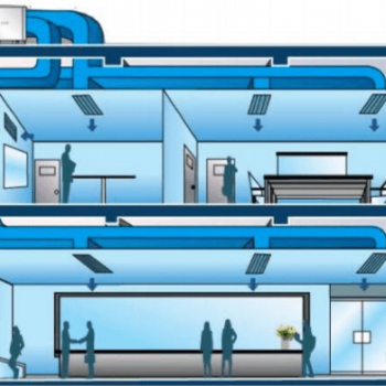 HVAC Central Diagram